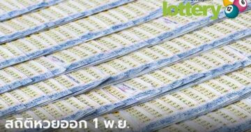 ข่าวหวยออนไลน์