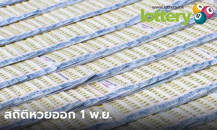 ข่าวหวยออนไลน์