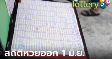 ข่าวหวยออนไลน์