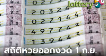 ข่าวหวยออนไลน์
