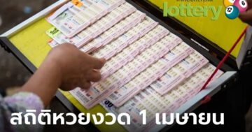 ข่าวหวยออนไลน์
