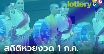 ข่าวหวยออนไลน์